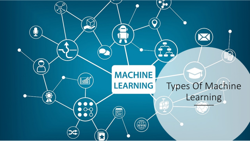 Types of Machine Learning